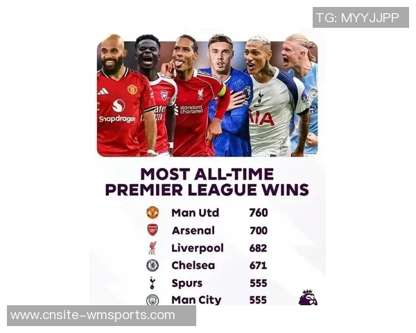 阿森纳旧将看好球队争冠前景曼城仍是最大竞争对手